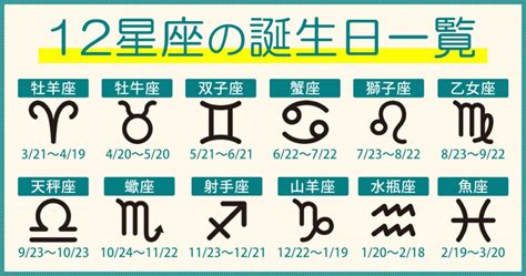 4月28日 星座|【誕生日と星座一覧】12星座早見表と星座別の性格・特徴・恋愛。